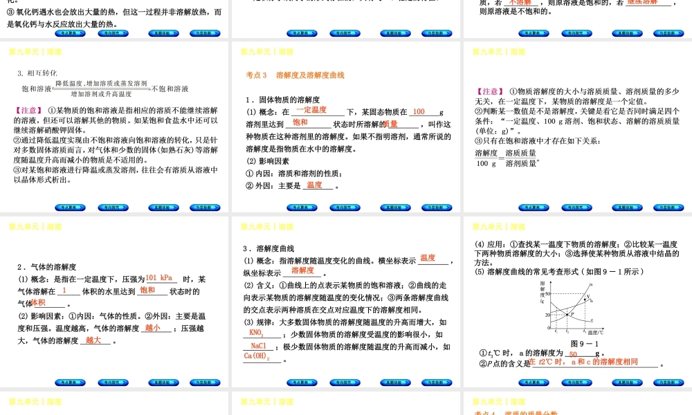 （安徽专版）中考化学复习 第九单元 溶液课件-人教版初中九年级全册化学课件