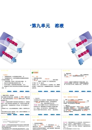 （安徽专版）中考化学复习 第九单元 溶液课件-人教版初中九年级全册化学课件