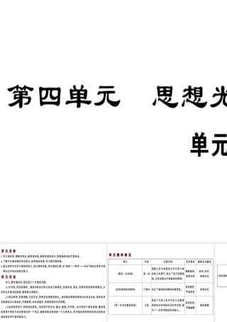 （安徽专版）春八年级语文下册 第四单元阅读指导习题课件 新人教版-新人教版初中八年级下册语文课件