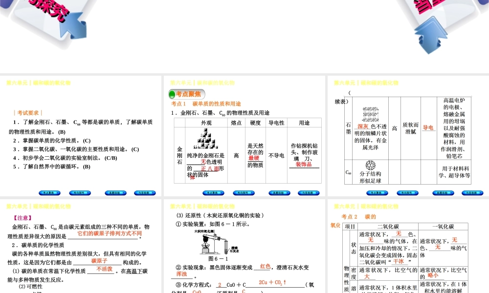 （安徽专版）中考化学复习 第六单元 碳和碳的氧化物课件-人教版初中九年级全册化学课件