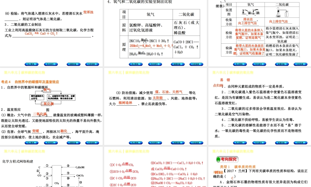（安徽专版）中考化学复习 第六单元 碳和碳的氧化物课件-人教版初中九年级全册化学课件