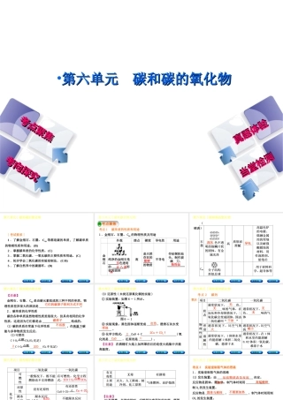 （安徽专版）中考化学复习 第六单元 碳和碳的氧化物课件-人教版初中九年级全册化学课件