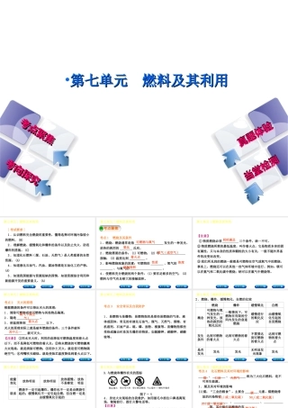 （安徽专版）中考化学复习 第七单元 燃料及其利用课件-人教版初中九年级全册化学课件
