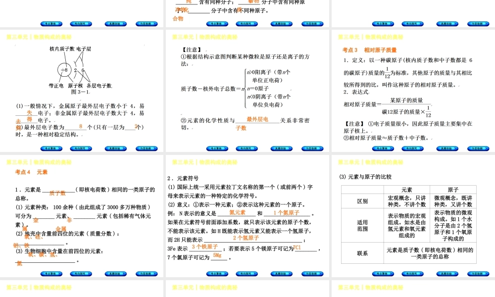 （安徽专版）中考化学复习 第三单元 物质构成的奥秘课件-人教版初中九年级全册化学课件