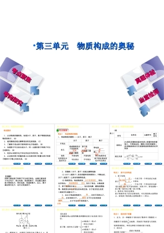 （安徽专版）中考化学复习 第三单元 物质构成的奥秘课件-人教版初中九年级全册化学课件