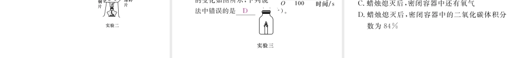 （安徽专版）秋九年级化学上册 第7单元 燃料及其利用重热点、易错点突破作业课件 （新版）新人教版-（新版）新人教版初中九年级上册化学课件