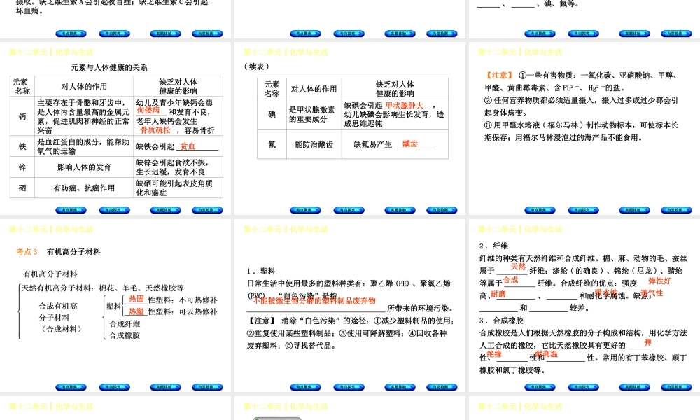 （安徽专版）中考化学复习 第十二单元 化学与生活课件-人教版初中九年级全册化学课件