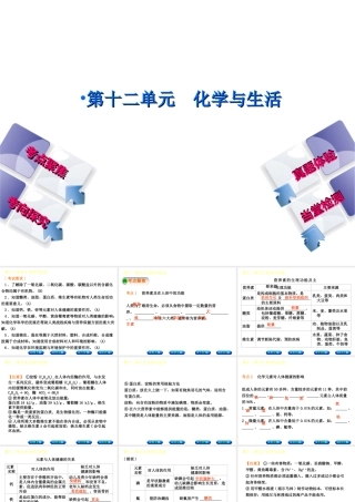 （安徽专版）中考化学复习 第十二单元 化学与生活课件-人教版初中九年级全册化学课件