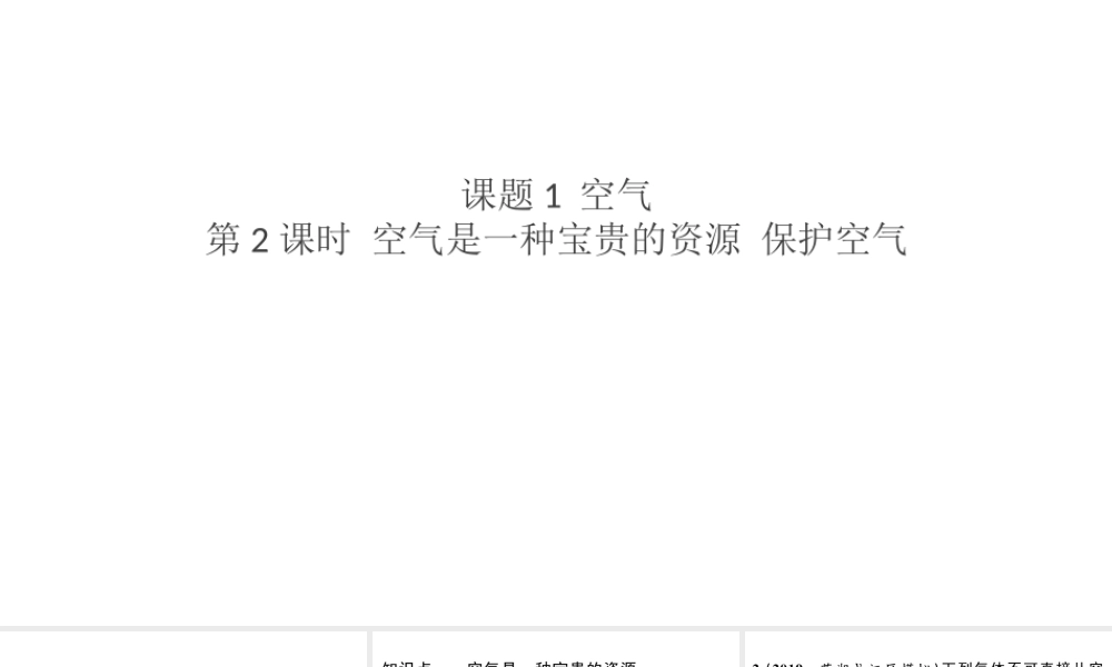 （安徽专版）秋九年级化学上册 第二单元 我们周围的空气 课题1 空气第2课时 空气是一种宝贵的资源 保护空气习题课件（新版）新人教版-（新版）新人教版初中九年级上册化学课件