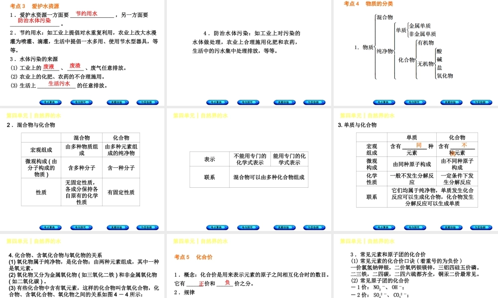 （安徽专版）中考化学复习 第四单元 自然界的水课件-人教版初中九年级全册化学课件
