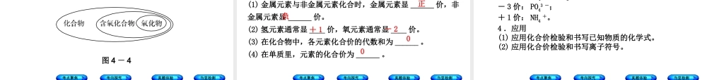 （安徽专版）中考化学复习 第四单元 自然界的水课件-人教版初中九年级全册化学课件