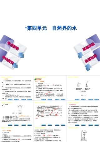 （安徽专版）中考化学复习 第四单元 自然界的水课件-人教版初中九年级全册化学课件