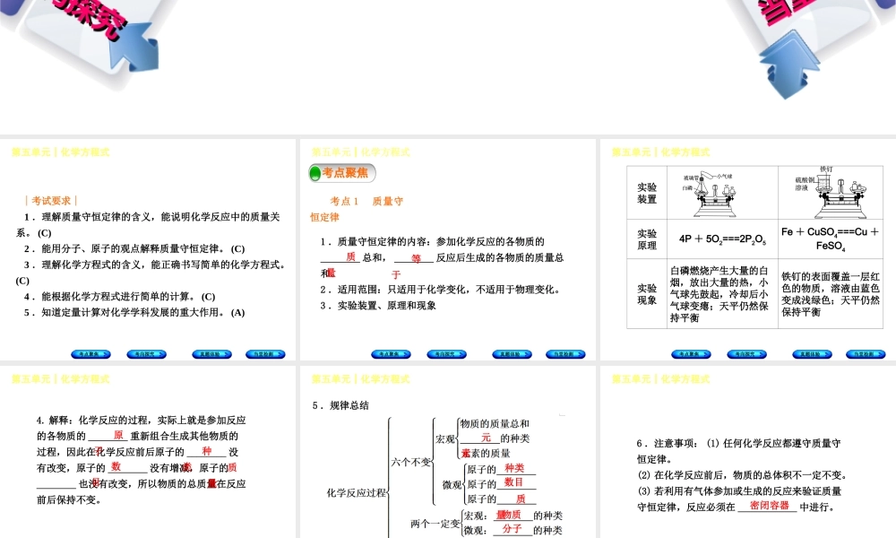 （安徽专版）中考化学复习 第五单元 化学方程式课件-人教版初中九年级全册化学课件