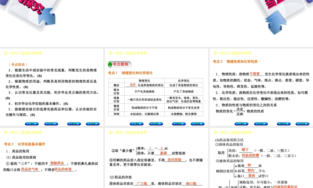 （安徽专版）中考化学复习 第一单元 走进化学世界课件-人教版初中九年级全册化学课件
