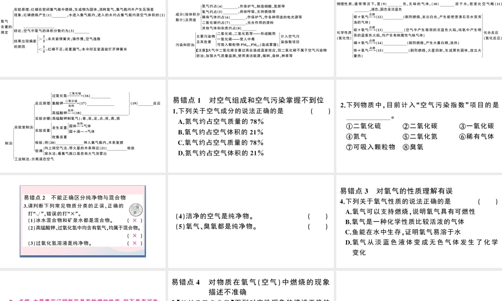 （安徽专版）秋九年级化学上册 第二单元 我们周围的空气小结与复习习题课件（新版）新人教版-（新版）新人教版初中九年级上册化学课件