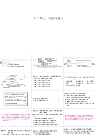 （安徽专版）秋九年级化学上册 第二单元 我们周围的空气小结与复习习题课件（新版）新人教版-（新版）新人教版初中九年级上册化学课件