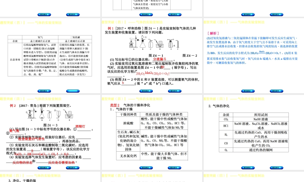 （安徽专版）中考化学复习 题型突破（四）气体的实验室制法课件-人教版初中九年级全册化学课件