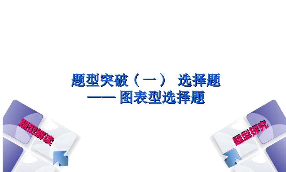 （安徽专版）中考化学复习 题型突破（一）选择题—图表型选择题课件-人教版初中九年级全册化学课件