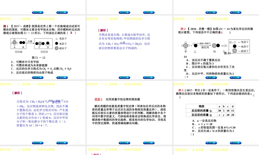 （安徽专版）中考化学复习 题型突破（一）选择题—图表型选择题课件-人教版初中九年级全册化学课件