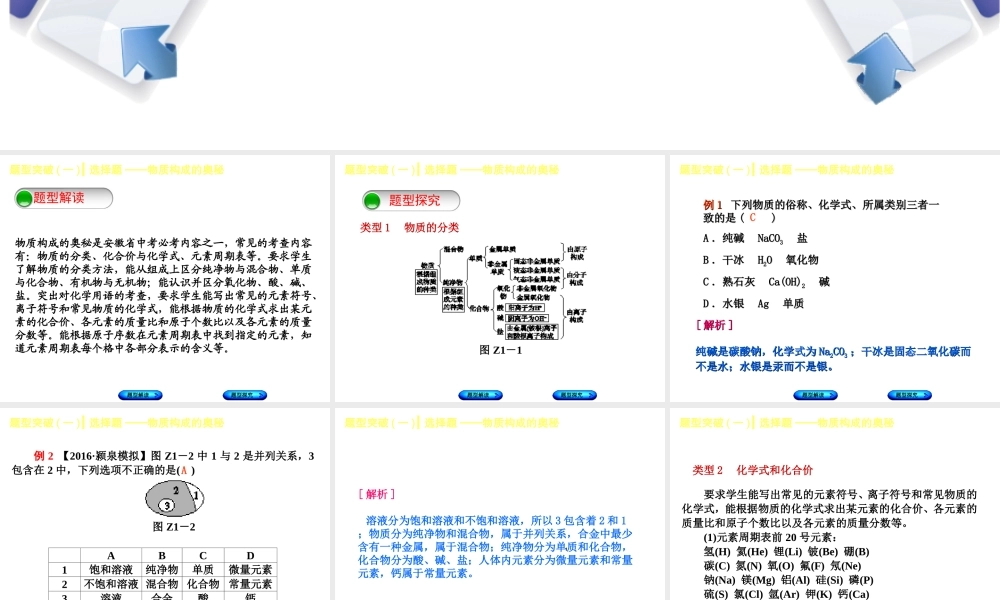 （安徽专版）中考化学复习 题型突破（一）选择题—物质构成的奥秘课件-人教版初中九年级全册化学课件