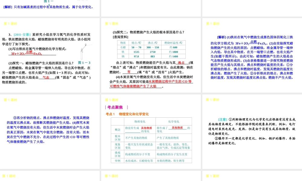 （安徽专版）中考化学教材化总复习 基础过关篇（主题1-2课时）课件 新人教版