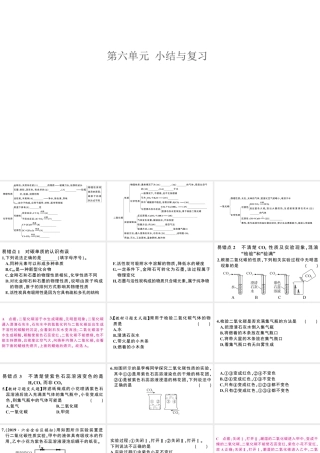 （安徽专版）秋九年级化学上册 第六单元 碳和碳的氧化物小结与复习习题课件（新版）新人教版-（新版）新人教版初中九年级上册化学课件