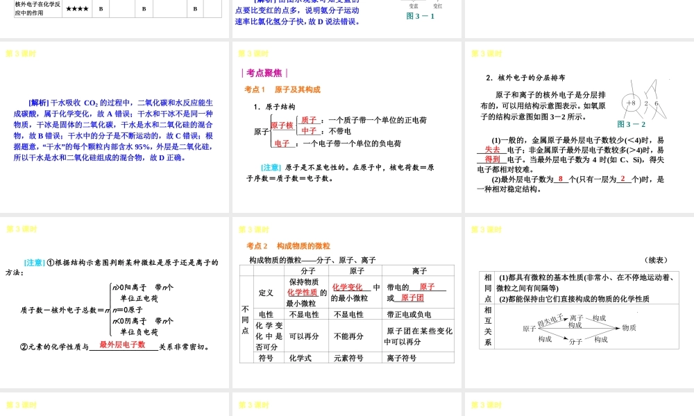 （安徽专版）中考化学教材化总复习 基础过关篇（主题3-7课时）课件 新人教版