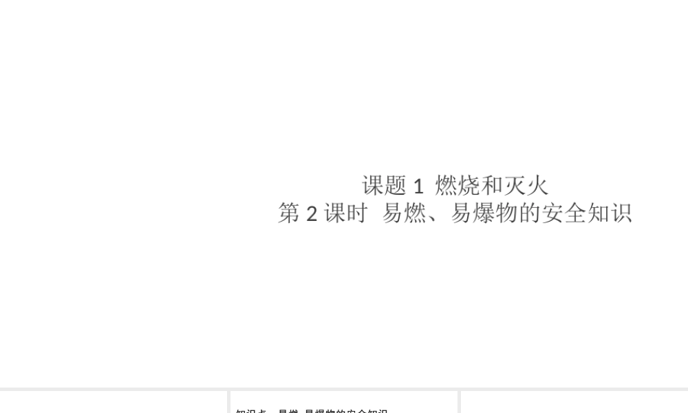 （安徽专版）秋九年级化学上册 第七单元 燃料及其应用 课题1 燃烧和灭火第2课时 易燃、易爆物的安全知识习题课件（新版）新人教版-（新版）新人教版初中九年级上册化学课件