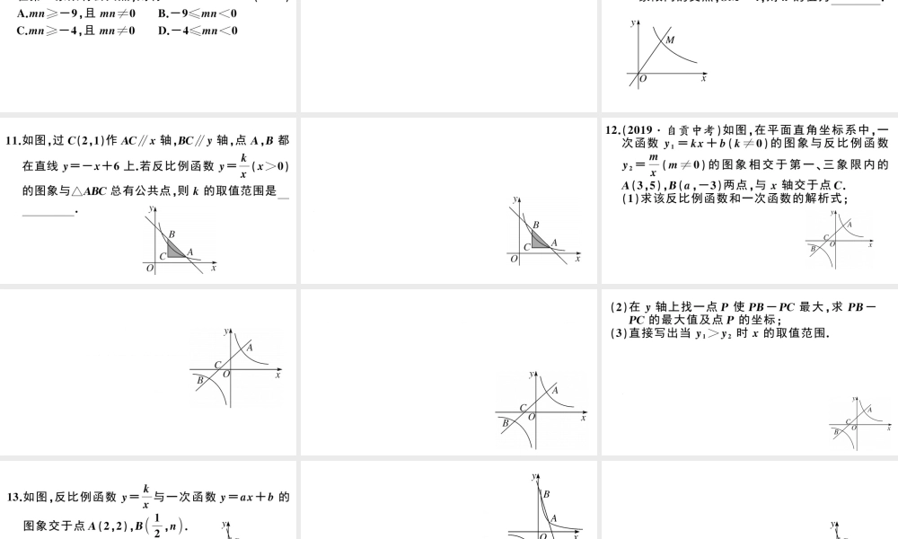 （安徽专版）春九年级数学下册 高频考点专题 反比例函数与一次函数的综合课件（新版）新人教版-（新版）新人教版初中九年级下册数学课件