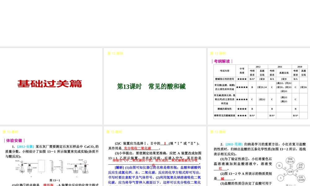 （安徽专版）中考化学教材化总复习 基础过关篇（主题13-16课时）课件 新人教版
