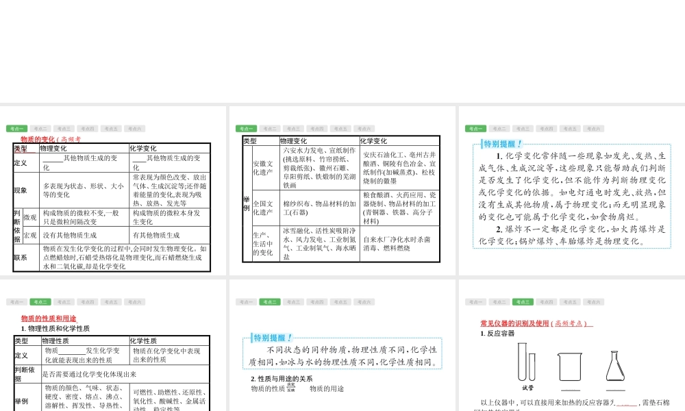 （安徽专版）中考化学总复习 1 走进化学世界课件-人教版初中九年级全册化学课件