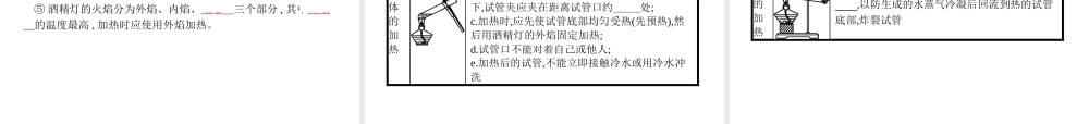 （安徽专版）中考化学总复习 1 走进化学世界课件-人教版初中九年级全册化学课件