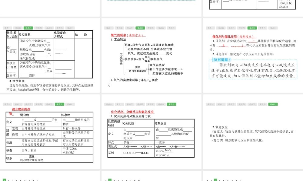 （安徽专版）中考化学总复习 2 我们周围的空气课件-人教版初中九年级全册化学课件