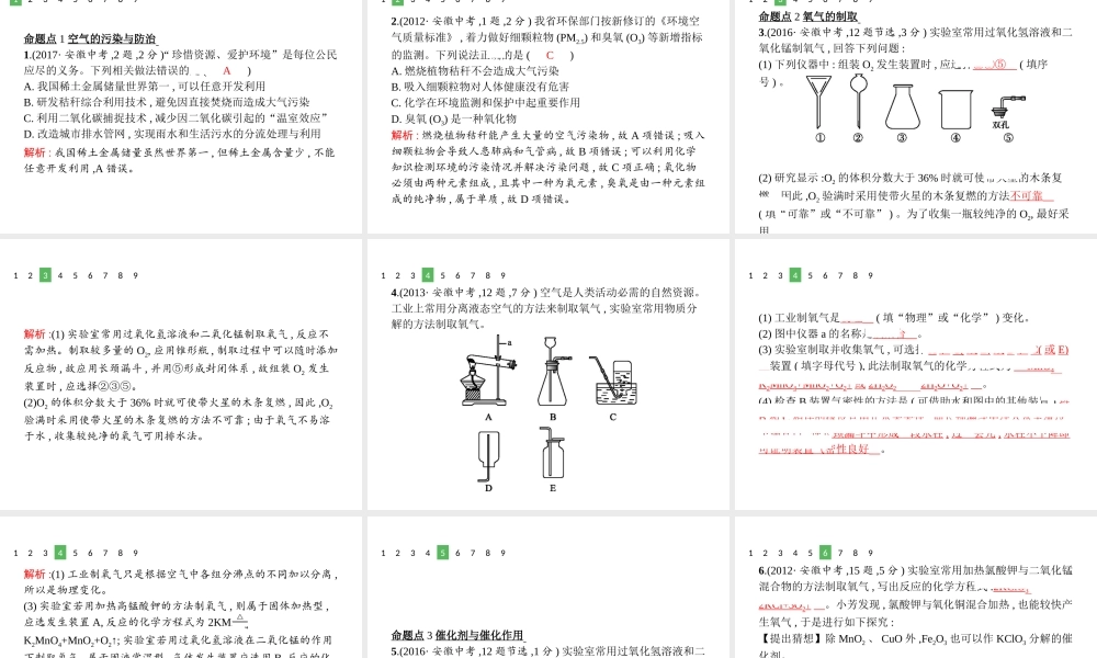 （安徽专版）中考化学总复习 2 我们周围的空气课件-人教版初中九年级全册化学课件