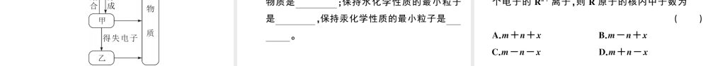 （安徽专版）秋九年级化学上册 第三单元 物质构成的奥秘 课题2 原子的结构第2课时 离子的形成 相对原子质量习题课件（新版）新人教版-（新版）新人教版初中九年级上册化学课件
