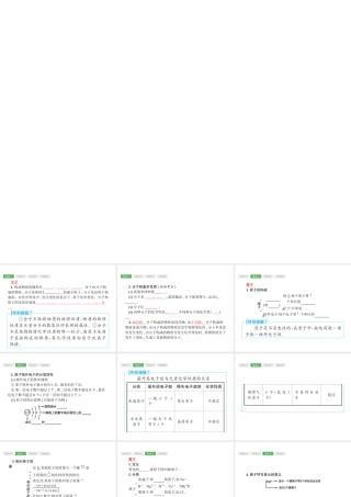 （安徽专版）中考化学总复习 3 物质构成的奥秘课件-人教版初中九年级全册化学课件