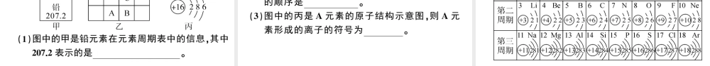 （安徽专版）秋九年级化学上册 第三单元 物质构成的奥秘 课题3 元素第2课时 元素周期表习题课件（新版）新人教版-（新版）新人教版初中九年级上册化学课件