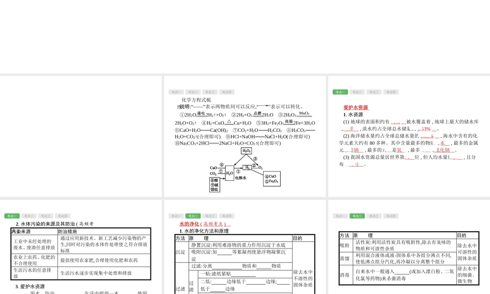 （安徽专版）中考化学总复习 4 课时1 爱护水资源、水的净化和组成课件-人教版初中九年级全册化学课件