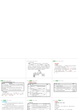 （安徽专版）中考化学总复习 4 课时1 爱护水资源、水的净化和组成课件-人教版初中九年级全册化学课件