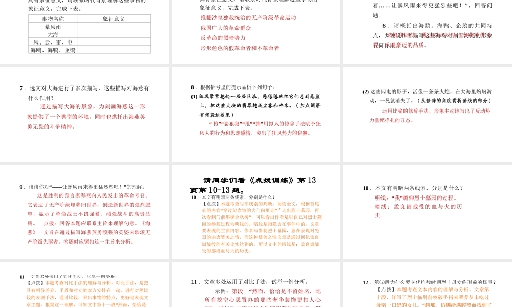 （安徽专版）春九年级语文下册 第一单元 4 海燕课件 新人教版-新人教版初中九年级下册语文课件