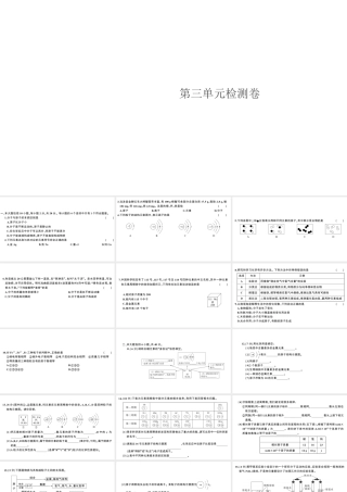（安徽专版）秋九年级化学上册 第三单元 物质构成的奥秘检测卷课件 （新版）新人教版-（新版）新人教版初中九年级上册化学课件
