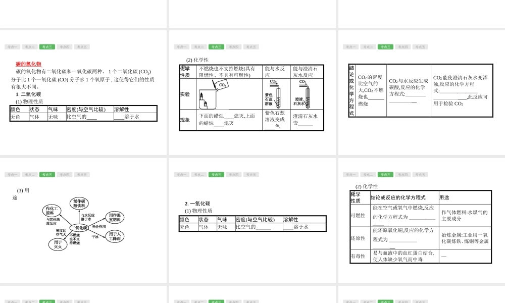 （安徽专版）中考化学总复习 6 碳和碳的氧化物课件-人教版初中九年级全册化学课件