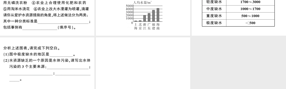（安徽专版）秋九年级化学上册 第四单元 自然界的水 课题1 爱护水资源习题课件（新版）新人教版-（新版）新人教版初中九年级上册化学课件