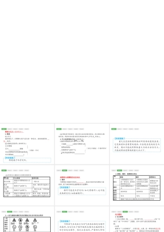 （安徽专版）中考化学总复习 7 燃料及其利用课件-人教版初中九年级全册化学课件