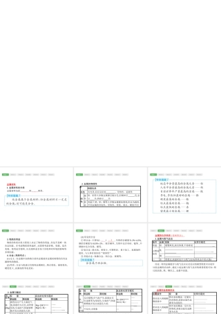（安徽专版）中考化学总复习 8 金属和金属材料课件-人教版初中九年级全册化学课件