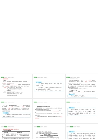 （安徽专版）中考化学总复习 9 溶液课件-人教版初中九年级全册化学课件