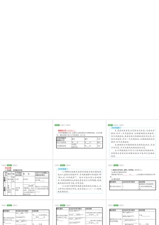 （安徽专版）中考化学总复习 10.1 酸和碱课件-人教版初中九年级全册化学课件