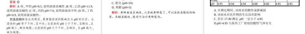 （安徽专版）中考化学总复习 10.2 酸碱中和反应与溶液的酸碱性课件-人教版初中九年级全册化学课件