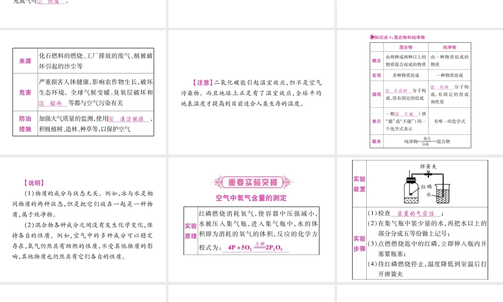 （安徽专版）中考化学总复习 第1部分 教材系统复习 第二单元 我们周围的空气课件 新人教版-新人教版初中九年级全册化学课件