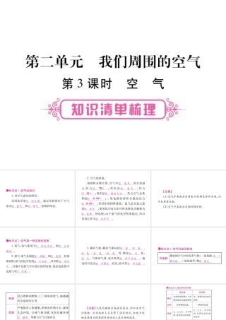 （安徽专版）中考化学总复习 第1部分 教材系统复习 第二单元 我们周围的空气课件 新人教版-新人教版初中九年级全册化学课件